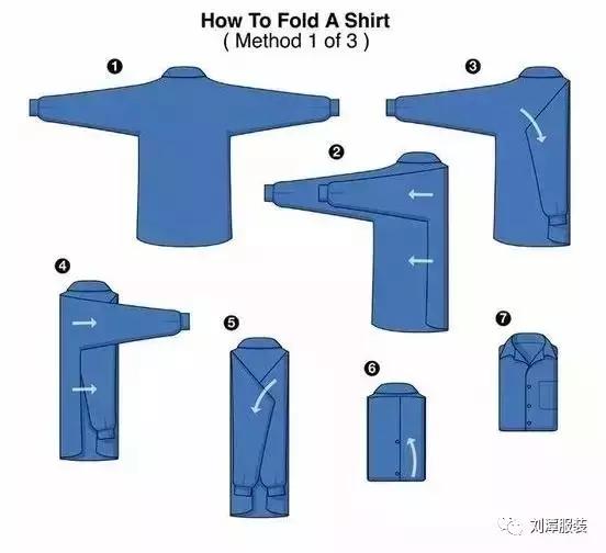 劉潭服裝：超實(shí)用的疊衣技巧，襯衫收納輕松搞定