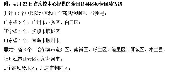 圖片1 劉潭服裝五一安全告知