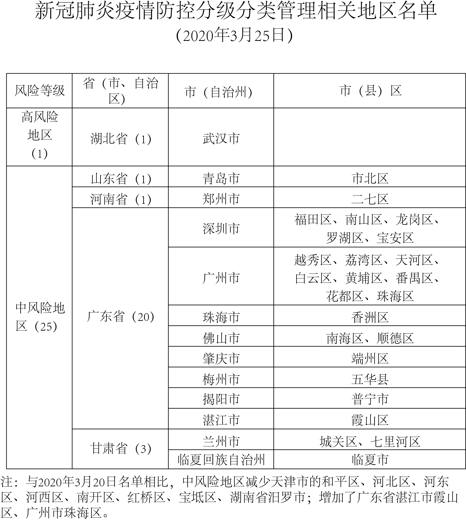 微信圖片_20200330104010 劉潭服裝清明放假通知