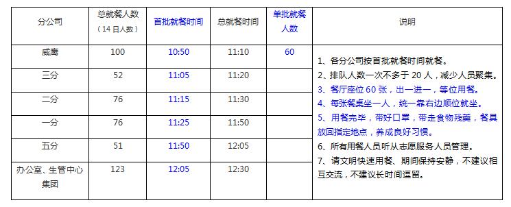 QQ截圖20200215155701 劉潭服裝就餐